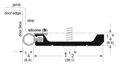 Heavy Duty Perimeter Gasketing