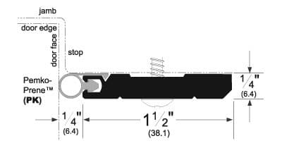 Heavy Duty Perimeter Gasketing