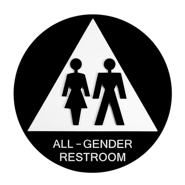 12 x 12 All Gender Door Sign