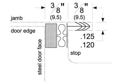 Magnetic Kerf-In Weatherstrip