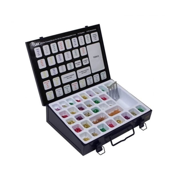 Interchangeable Core Rekeying Kit