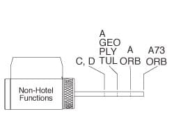 Key-In-Knob Cylinder C Keyway
