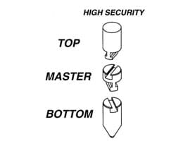 Cylinder Pins, Security Bottom Pins, 4L