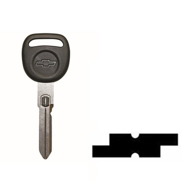 VATS Key