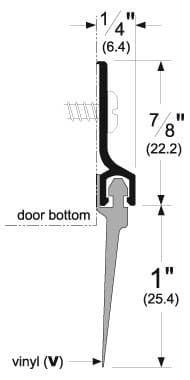 Door Bottom Sweep