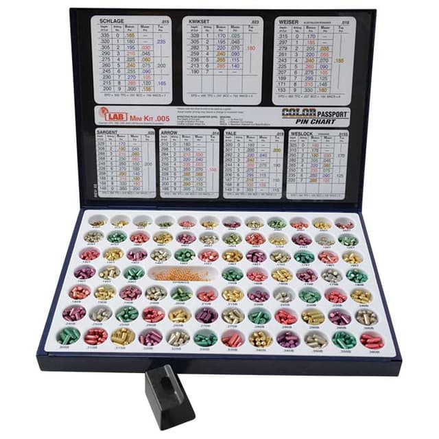 Mini PinKit.005 Metal Case