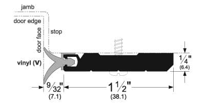 Heavy Duty Perimeter Gasketing
