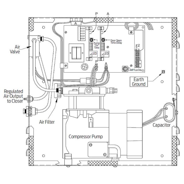 7900 Series Control Box