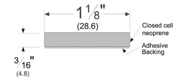 Adhesive-Backed Mullion Gasketing