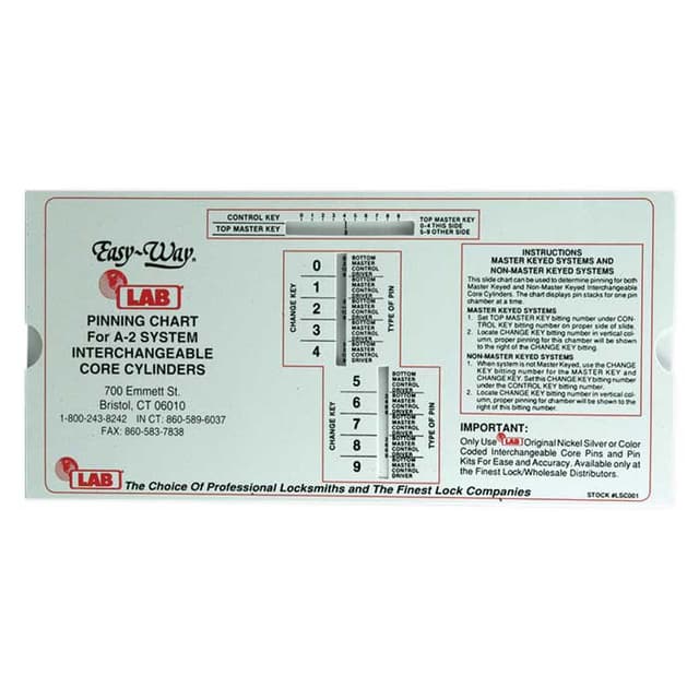 Pinning Chart I C Cylinder