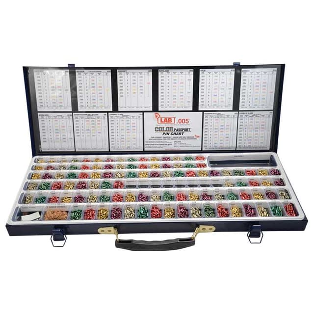 Professional Kit .005