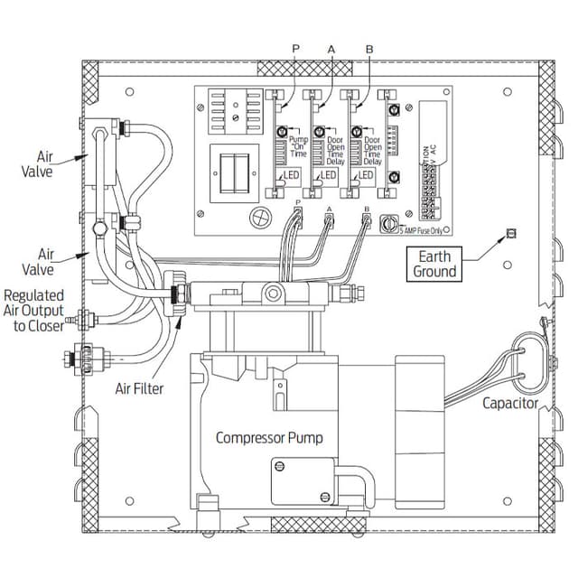 7900 Series Control Box