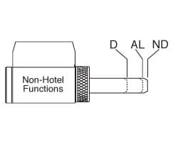 Key-In-Lever Cylinder E Keyway